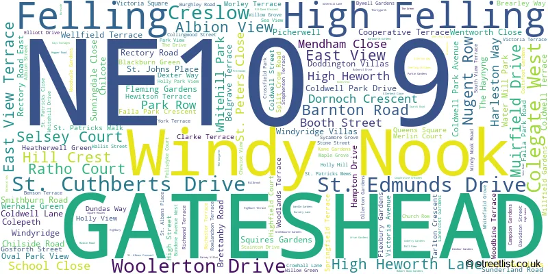 A word cloud for the NE10 9 postcode